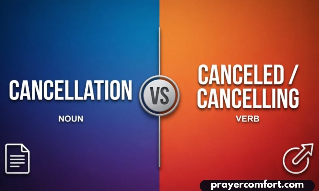 Cancellation vs Canceled Cancelling