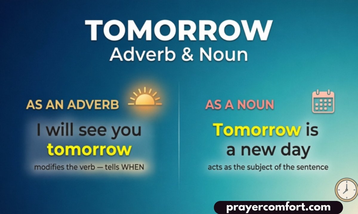Tomorrow as an Adverb and a Noun